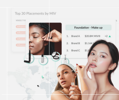 Beauté : même les marques de stars s’appuient sur l’influence marketing